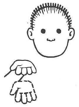 Signe de aixecar